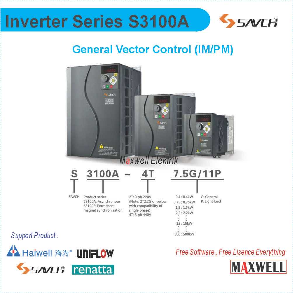 SAVCH S3100-4T160G/185P VSD INVERTER