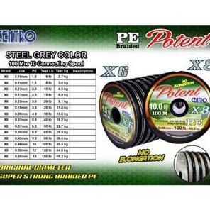 CENTRO Senar PE POTENT Steel Grey 100m Connecting Spool Super Pe Braided Cocok Untuk Casting dan Jig