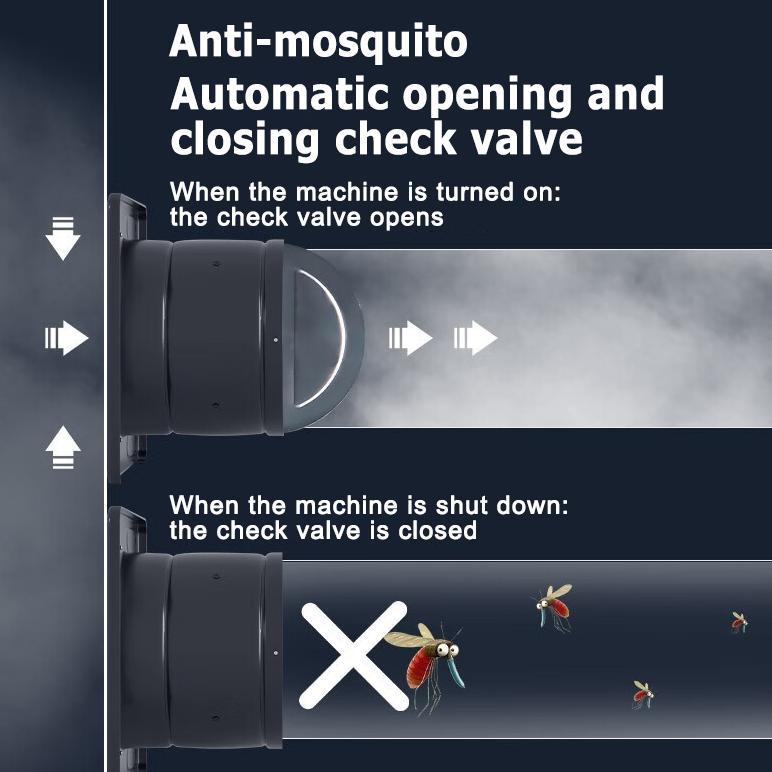 hot product exhaust fan dinding 6 inch kipas exhaust ventilasi dinding exhaust fan kipas angin plafo