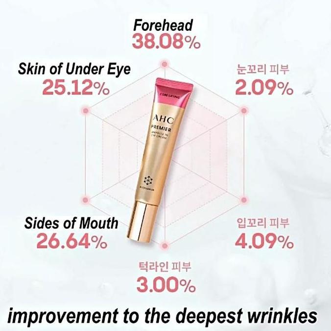 Zena_groupabadi - [AHC] AHC Season12 Premier Ampoule in Core Lifting Eye Cream Eye Cream For Face 40