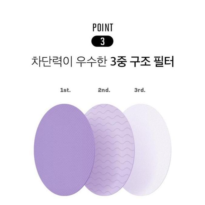 [1Pcs] Bts Dynamite Breath Together Color Mask Korea (Official Mask)