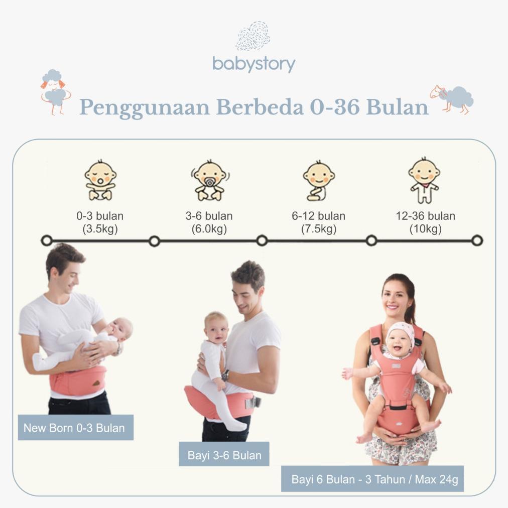 ESTAVELLE HIPSEAT AIEBAO 6608 ORIGINAL HIPSEAT CASUAL HIPSEAT BABY CARRIER GENDONGAN BAYI AIEBAO MUR