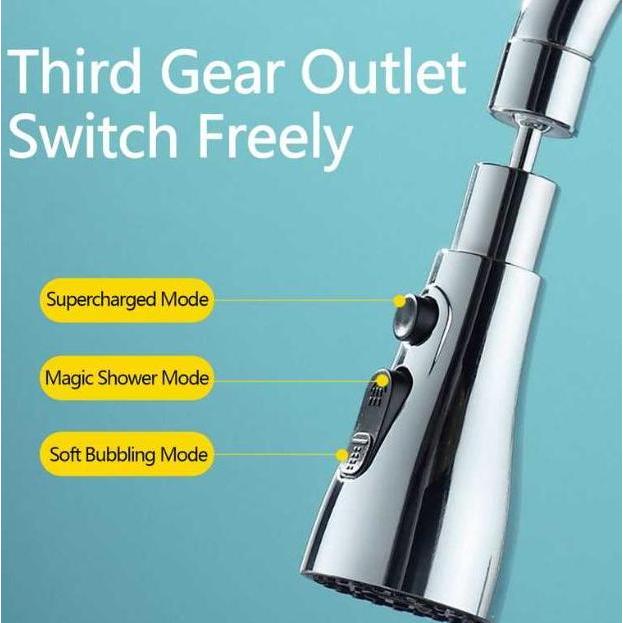 Sambungan Kepala Keran Kran Ledeng Sprayer Saringan Dapur Mini Shower Sower Wastafel Cuci Piring Uni