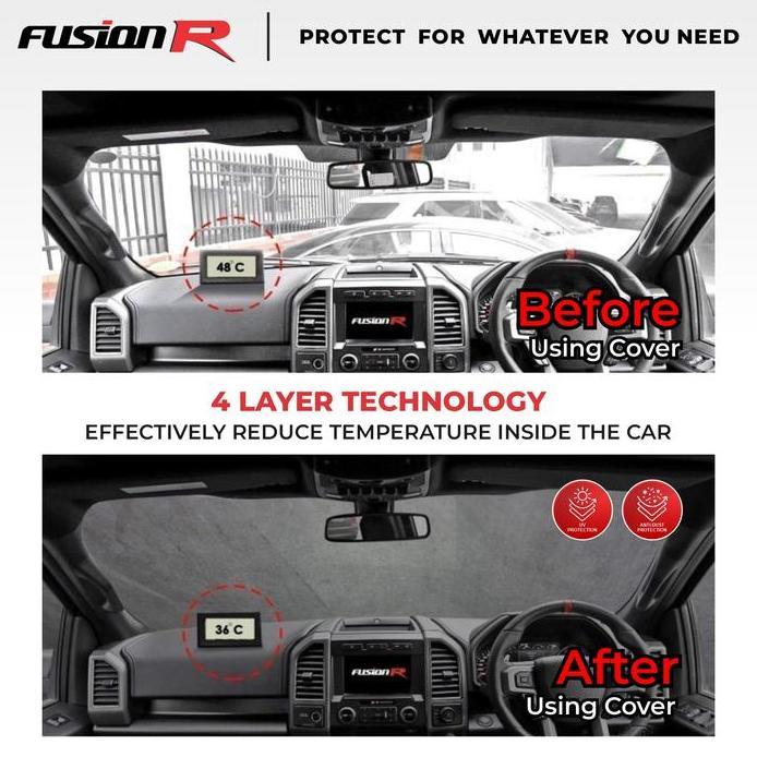 Cover Sarung Mobil HRV Fusion R Multi Layer Waterproof Not KRISBOW