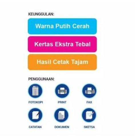 Lansungkirim- Kertas Hvs Sidu Sinar Dunia A4 70 / 75 Gram ( 5 Rim ) Gojek / Grab