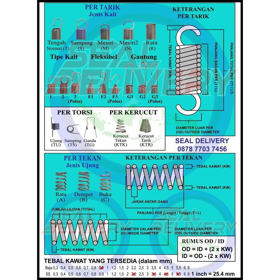 DISKON PER TEKAN STAINLESS KAWAT 0,6 MM OD 6  MM L 12 MM 