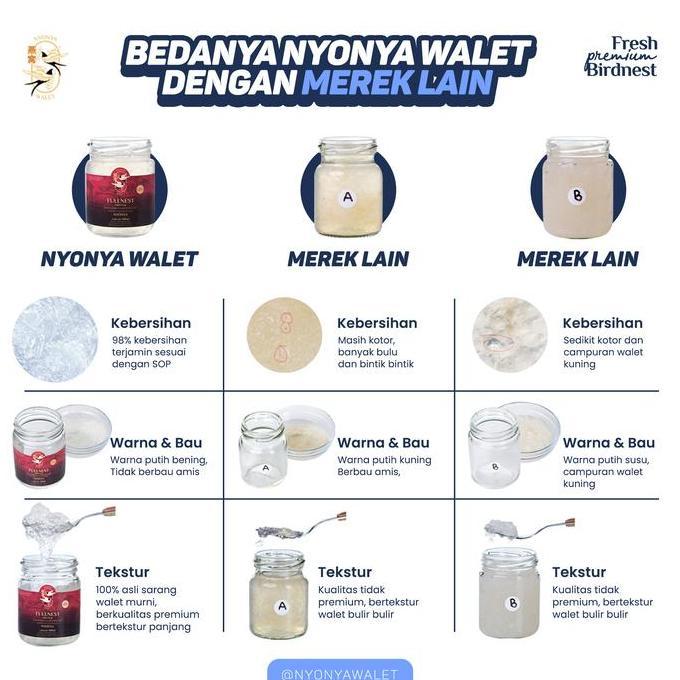 Erbe- Nyonya Walet - Minuman Sarang Walet - Bird Nest Drink - Full Nest (99% Bird Nest) - Box 8