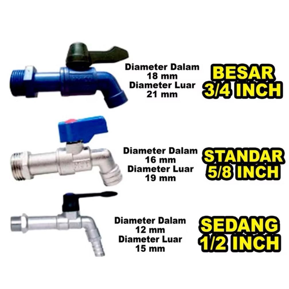 Promo Cod Indoselang - Selang Air Pvc 1/2 , 5/8 , 3/4 , 1 Inch Nylon Benang Bening Transparan Nilon 