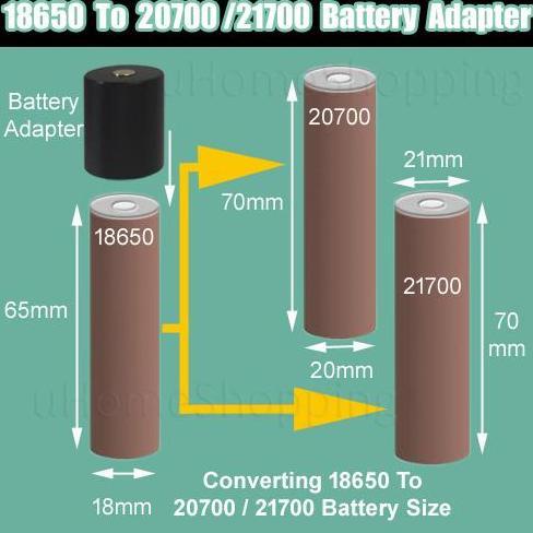 Mehose- Baterai Adapter 18650 To 21700 / 20700 | Batre Adaptor Ke Battery Batere