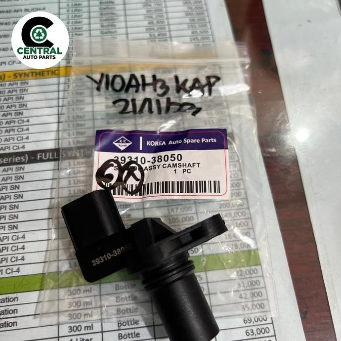 Sensor cmp trajet/atoz/visto