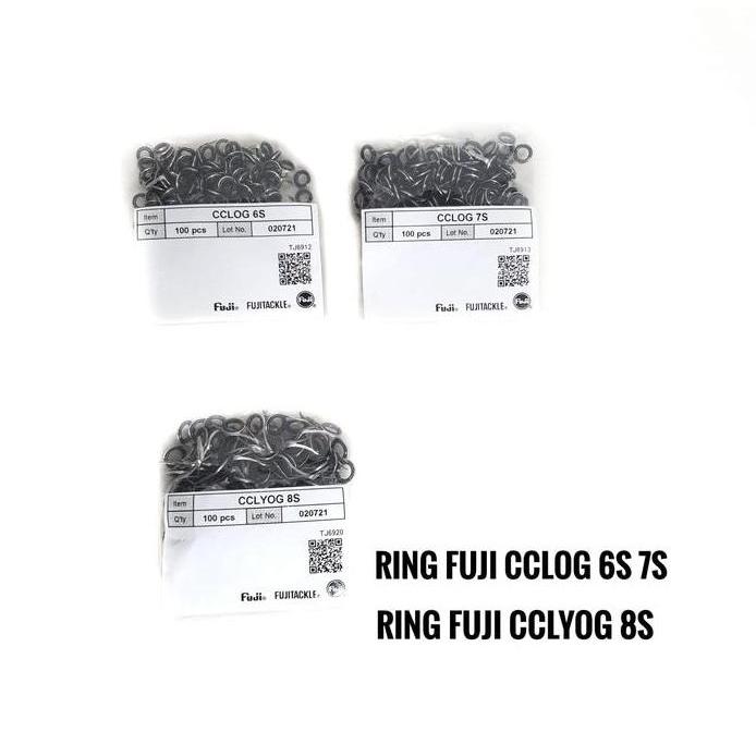 Ring Fuji CCLOG Dan CCLYOG