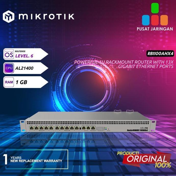 TERLARIS MIKROTIK RB1100AHX4 RB1100AH-X4