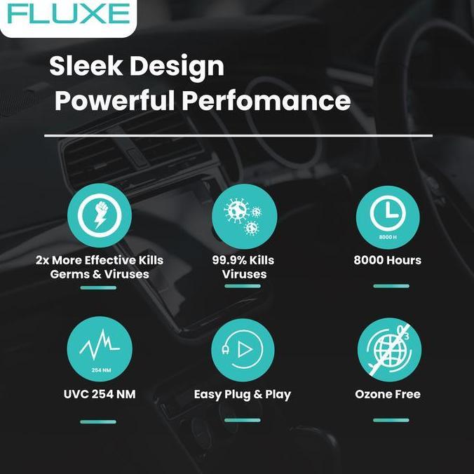 Fluxe Lampu Uvc Untuk Mobil Bebas Ozon