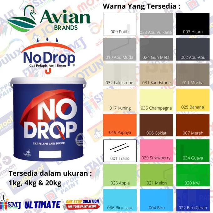 Handiknastujuh - Cat Tembok Waterproofing No Drop  (4 Kg)