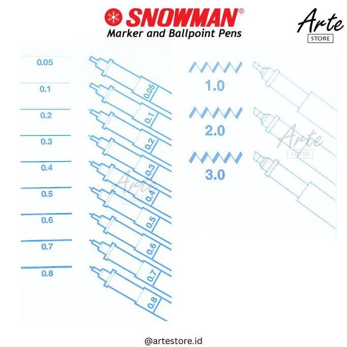 Lansungkirim- Drawing Pen Snowman Set 12 Pcs - Pulpen Gambar - Artestore