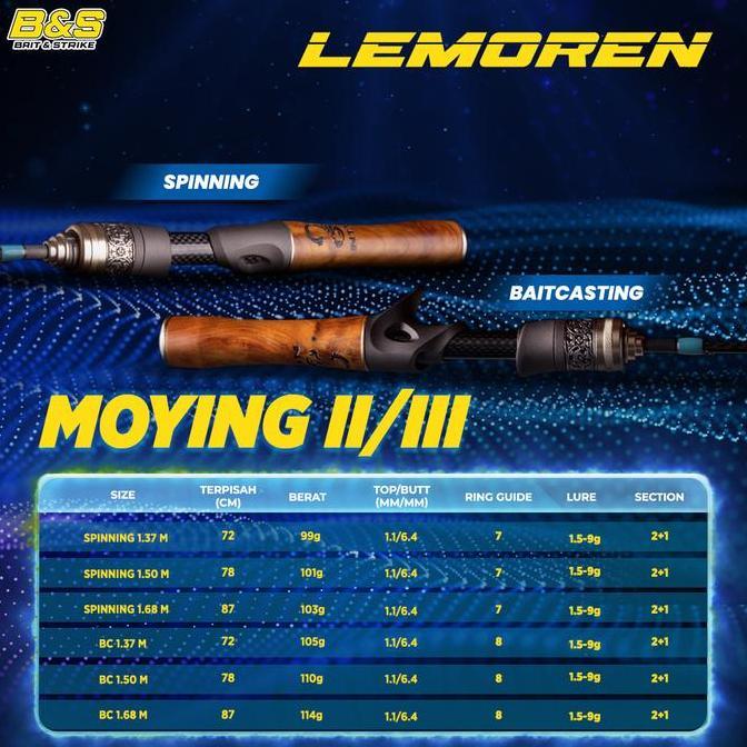 Jaaminkwalitas- Joran Pancing Ghosthunter Lemoren Ul Moying Iii 3-6Lb Ultralht Carbon Solid Joran Sp