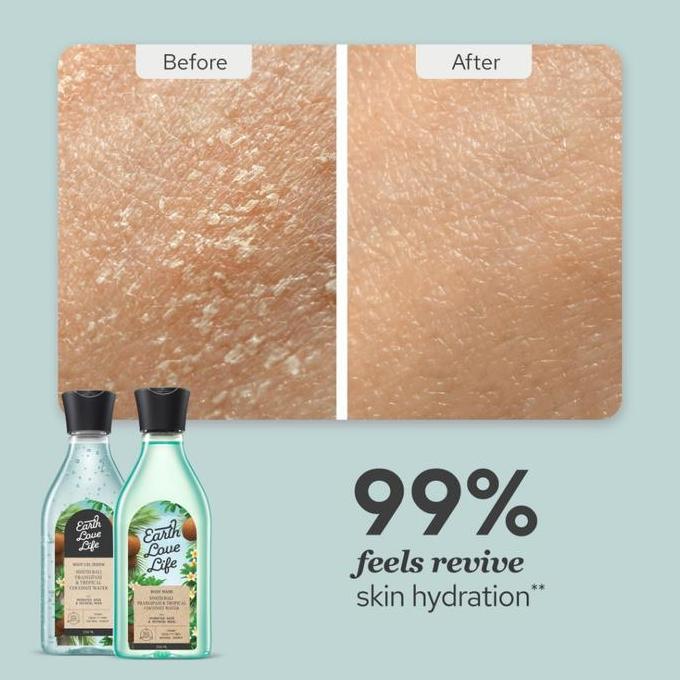 Drei- Earth Love Life South Bali Frangipani & Tropical Coconut Water Body Wash 250 Ml Sabun Wangi | 