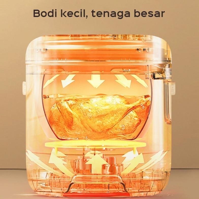 Terbaru Han River Medan Rice Cooker 0.8L Magic Com Mini 400W