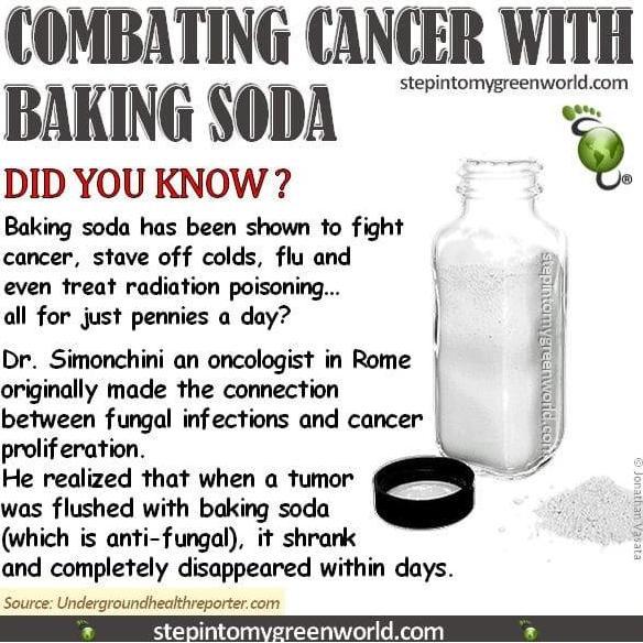 Ingredients- Baking Soda Asahi - Sodium Bicarbonate - Soda Kue Asahi Jpn