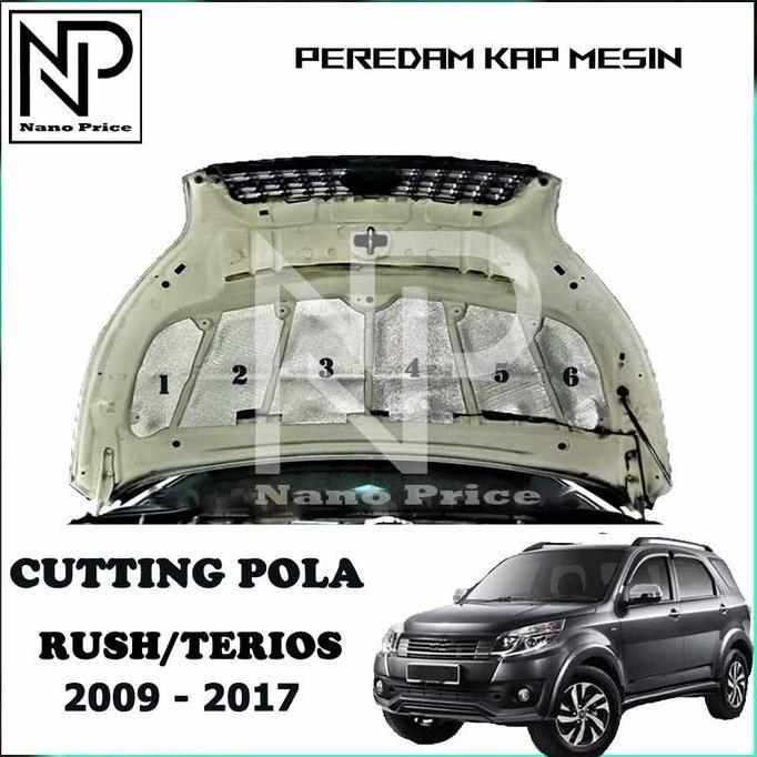 '' PEREDAM PANAS KAP MESIN MOBIL RUSH - TERIOS 2011 - 2017 *