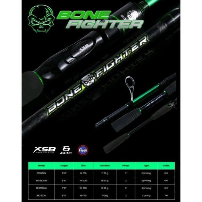 Joran Pancing Eupro Bone Fighter New
