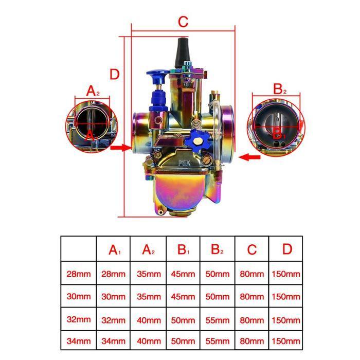 (Bisa Cod) Karburator Pwk 28 30 32 34 Pelangi Rainbow Six Power Jet Warna Karbu Rideit Cpo Uma Keihi