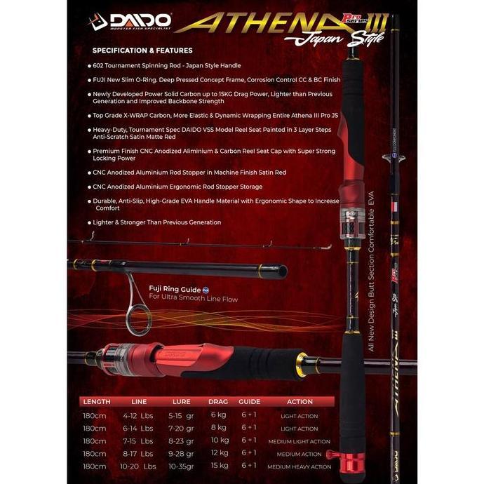 JORAN PANCING DAIDO ATHENA III JAPANSTYLE SOLID CARBON 180CM
