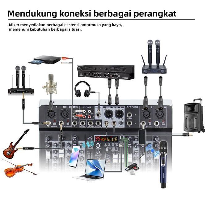 Grosir Morefand Ds04 Cool Mixer, 4 Saluran, 99 Dsp, 3-Band Equalizer, Efek Echo Dan Delay, 9 Mode La