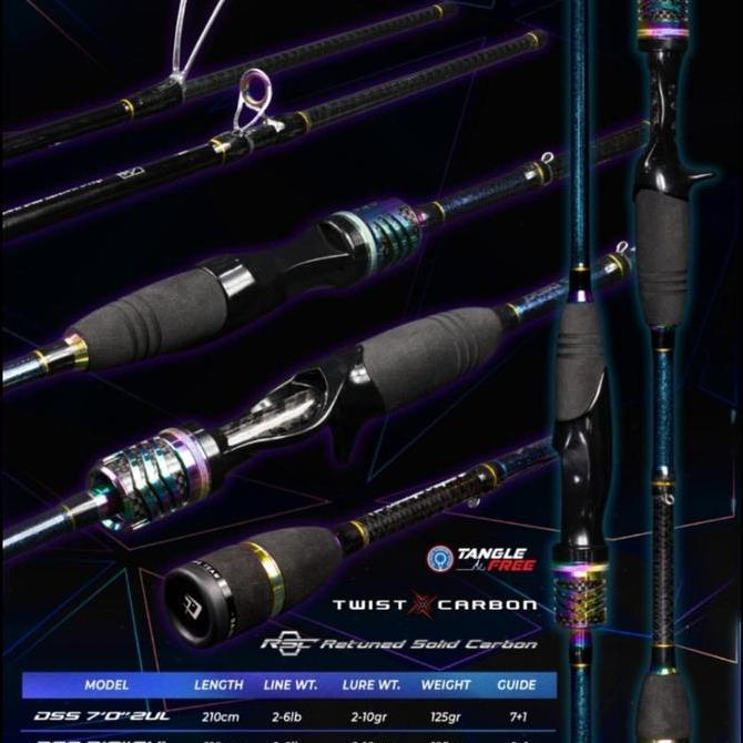 HARGA DISC - joran daido snapper solid carbon 702 joran ultralight cincin pelangi