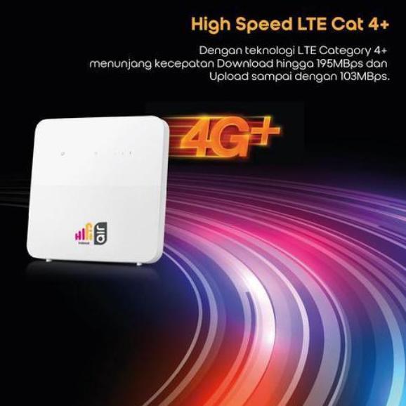 Indosat Hifi Air K12 Wifi Modem 4G Lte 50Gb