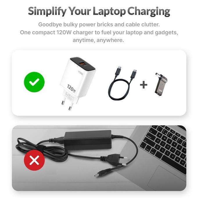 Promo Uneed Gan 3 Charger 120W Super Vooc Hypercharge 2 Port Pd 3.0 Qc 3.0 Pps Fast Charging Uch437