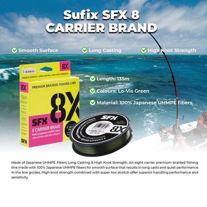 SENAR SUFIX SFX X8 LOVIS GREEN 150yds (TERBAIK) (TERBARU) (TERMURAH)