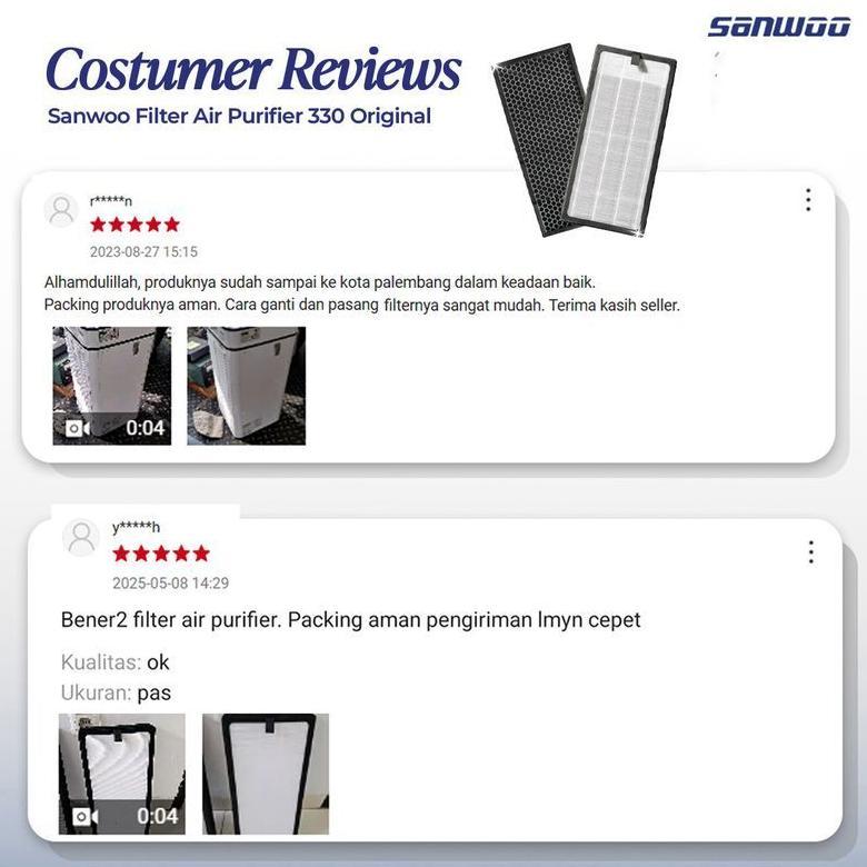 New Product Sanwoo Filter Air Purifier 330 Original