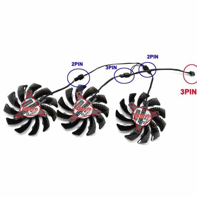 Fan Kipas Vga Gigabyte 75mm 3pin Triple Fan GTX 970 R9 280X