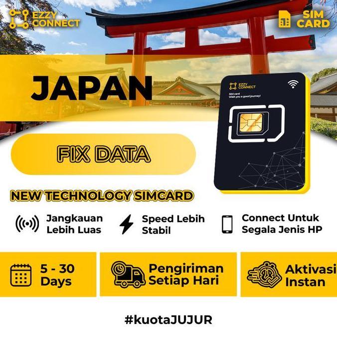 Simcard Jepang 50GB JUMBO DATA by EzzyConnect | Japan Simcard 50GB Plug & Play