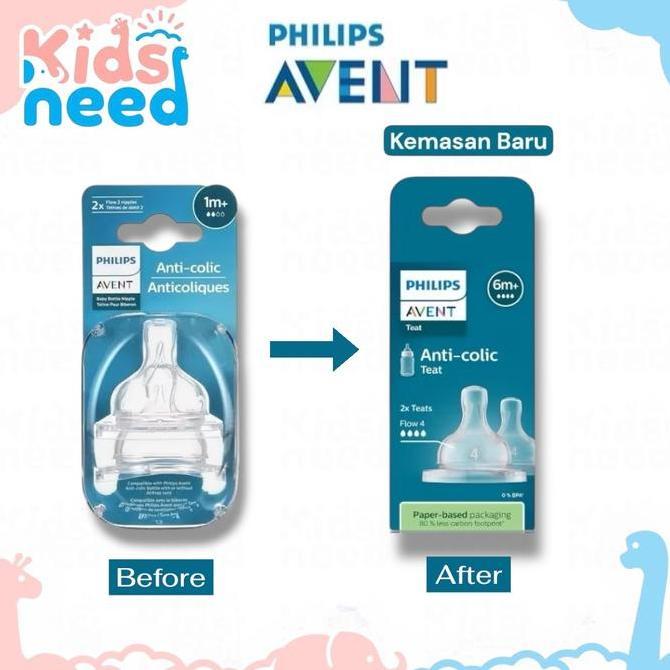 SUPINAHtopSELLER / Dot/Nipple Avent CLASSIC/Avent Teat Nipple Classic ORIGINAL isi 2 pcs Diskon