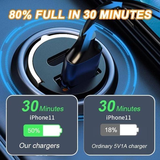 COD Car Charger Mobil 100W Type C Pd Usb Dual Port Fast Charging 12V 24V Charger Laptop Hp Universal