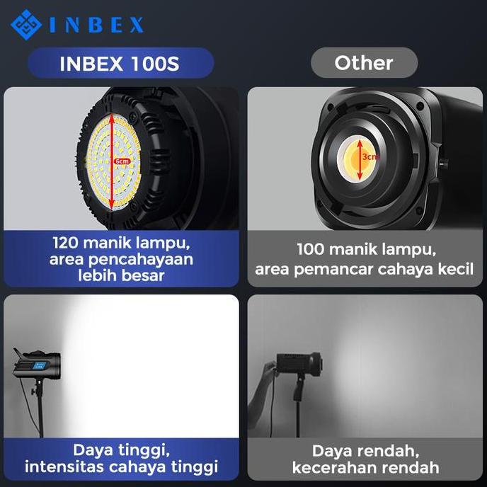 Lux- Inbex Collapsible Lantern Softbox Paket Studio Lhtstand Lampu