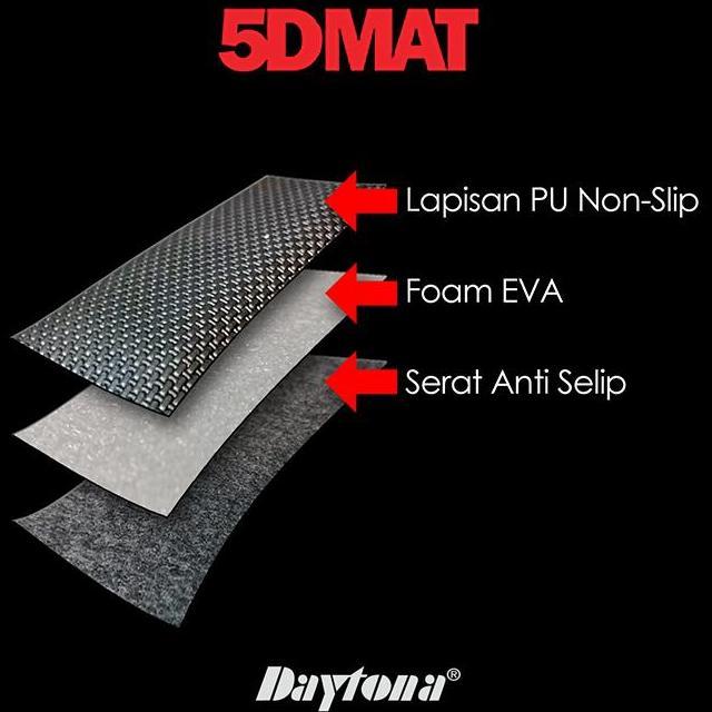 CindiMak / Karpet Mobil 5D Suzuki IGNIS 2017 - 2024 5D Daytona Car Mat Diskon