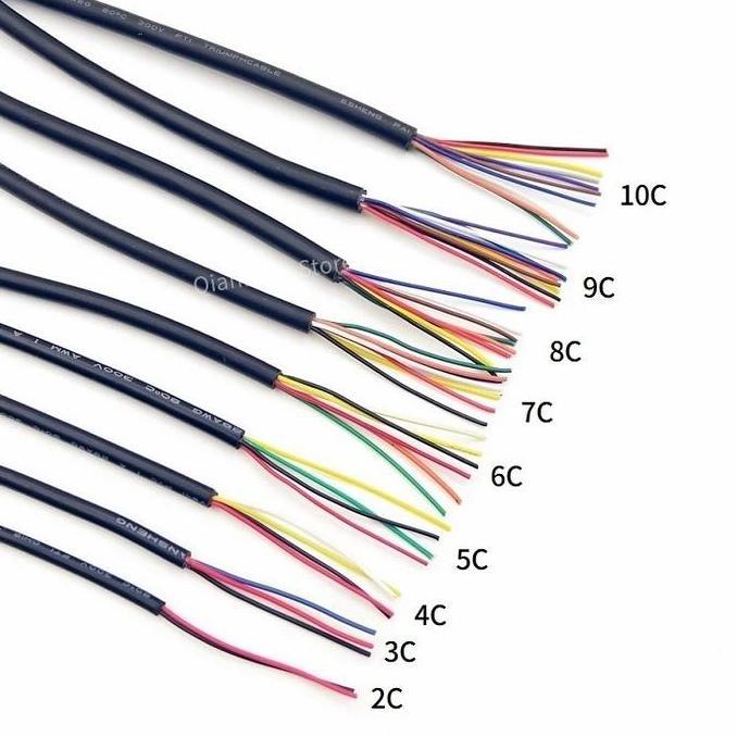 Kabel Serabutt Awg24 Multicore Isi 12 10 8 6 4 3 2 Jalur Kabel Data 1M