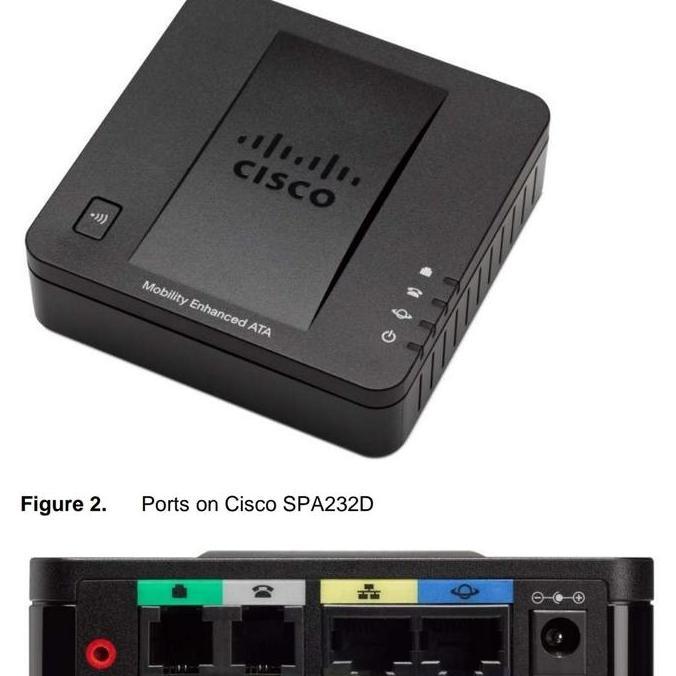 Ready  Cisco Linksys SPA232d Voip Gateway 1 FXO 1 FXS 2 LAN SPA3102 1FXO 1FXS