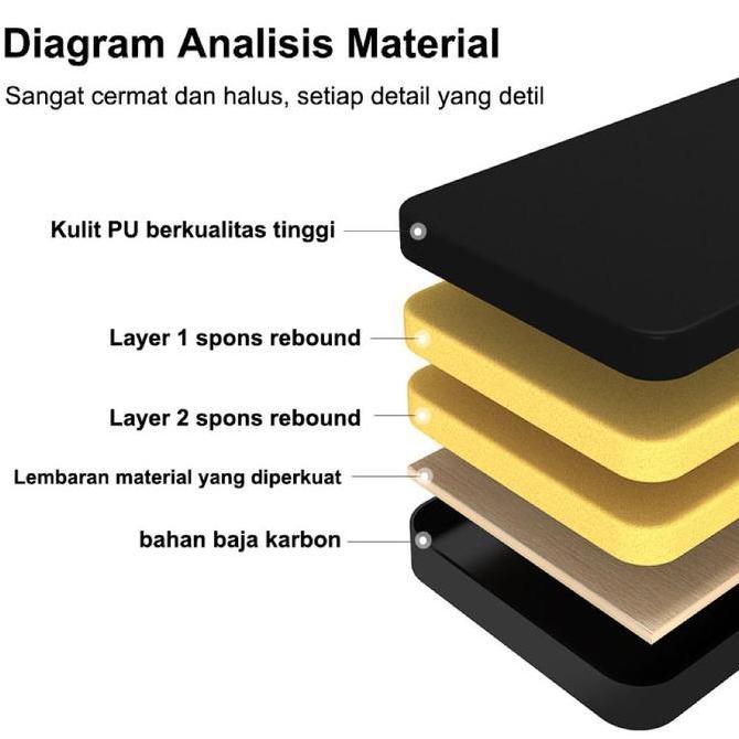 BM- Kursi Lipat Murah Multifungsi Hitam & Putih 45x47x78cm Bahan Baja Kulit PU Tahan Air Mudah Diber