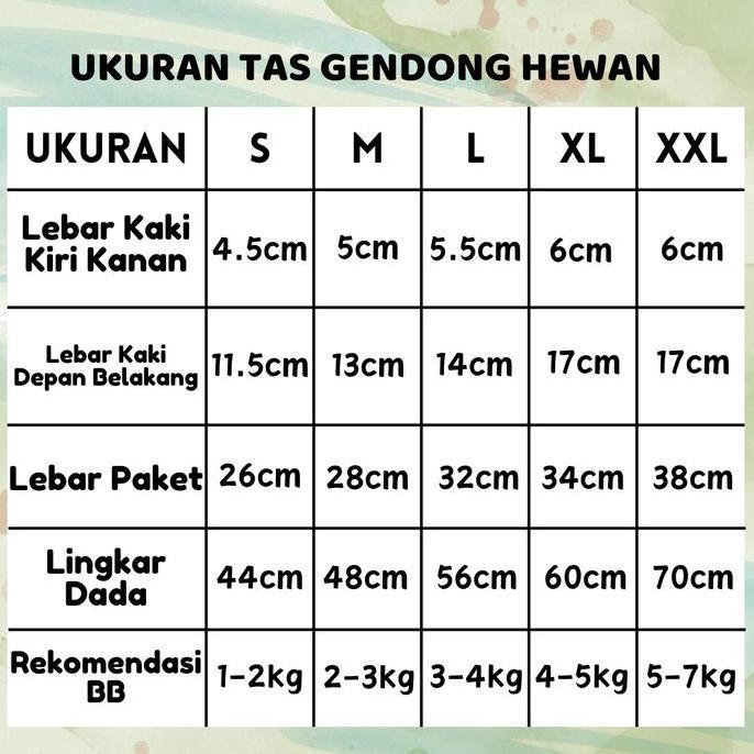 Tas Gendong Depan Belakang Untuk Anjing Kucing Lucu /Tas Gendong Hewan
