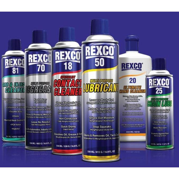 Rexco 50 Rexco 25 Rexco 81 Rexco 70 Rexco 18 120 Ml 220 Ml 350 Ml 500