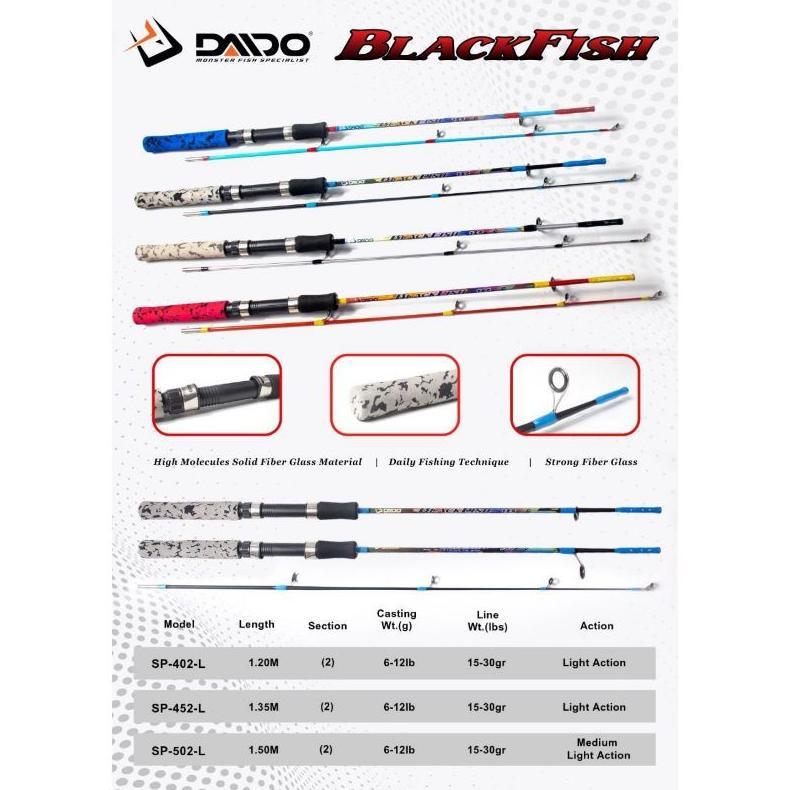 JORAN PANCING DAIDO BLACK FISH 120