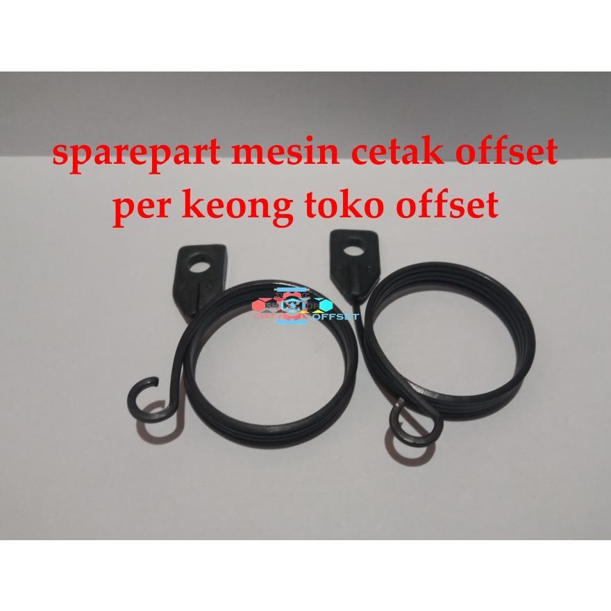 Sparepart Mesin Cetak Offset Per Keong Toko Offset Diskon
