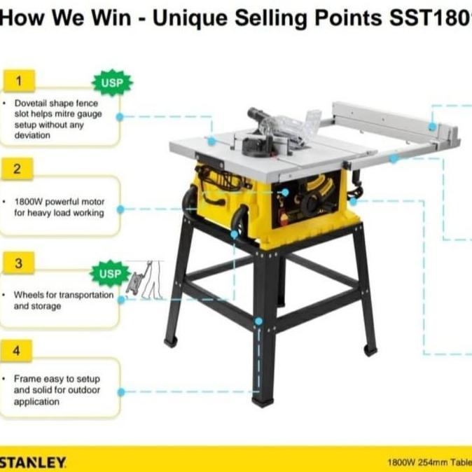 Stanley Mesin Gergaji Potong Table Saw 10 Inch Sst1801 - Sst 1801
