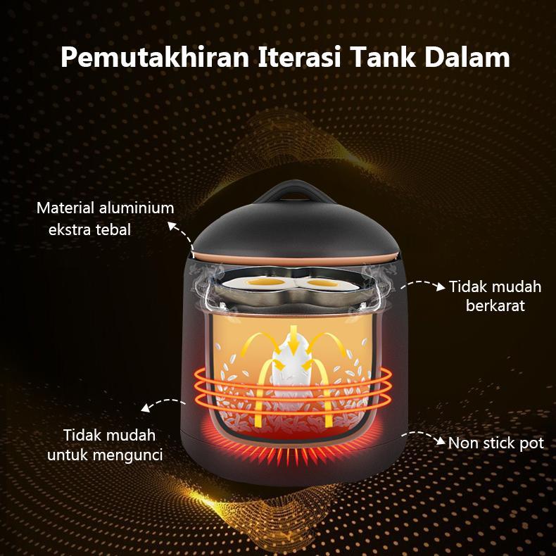 BIG PROMO MAIMEITE Magic Com 1.2 liter Penanak nasi Kecil dan portabel Low watt Rice Cooker