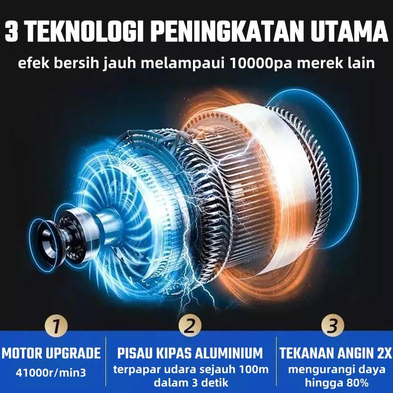 Hot Deals Philips Vacuum Cleaner Penyedot Debu 998000Pa 5 In 1 Nirkabel Genggam Portabel Daya Tinggi