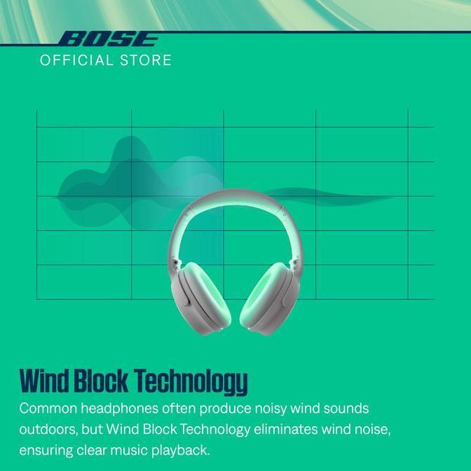 Voce- Bose Quietcomfort Headphones Anc Noise Cancelling Headphone Wireless